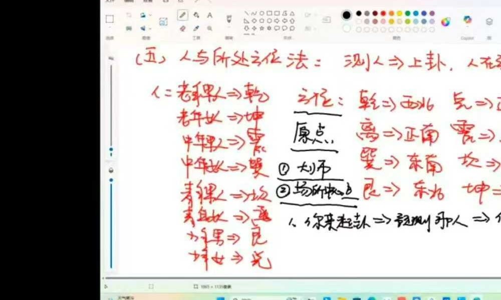 旭闳《吕氏六爻》51集