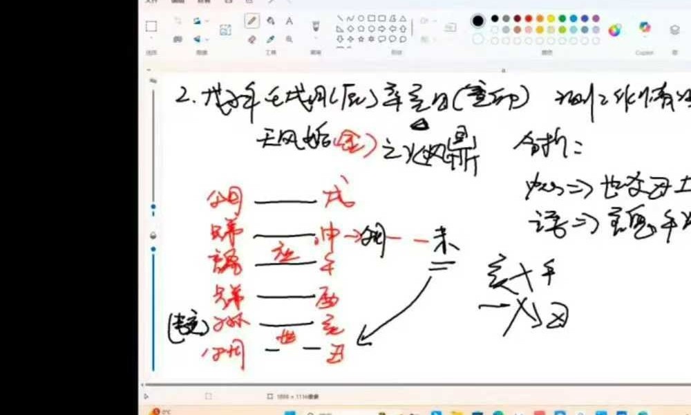 旭闳《吕氏六爻》51集