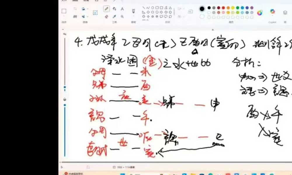 旭闳《吕氏六爻》51集
