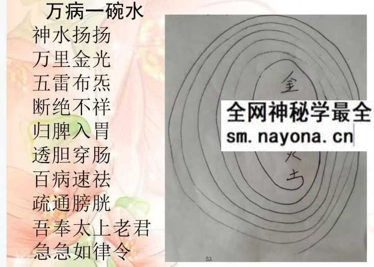 《药王天医祝由集》248页