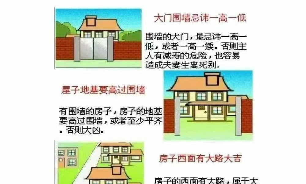 《宅兴人旺 八宅风水核心秘术》136页