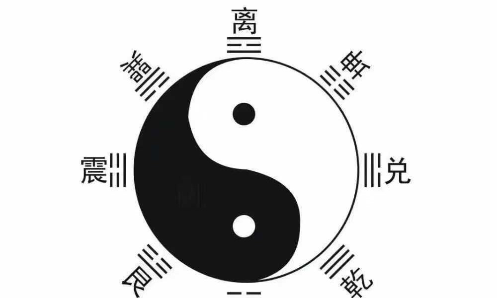《宅兴人旺 八宅风水核心秘术》136页