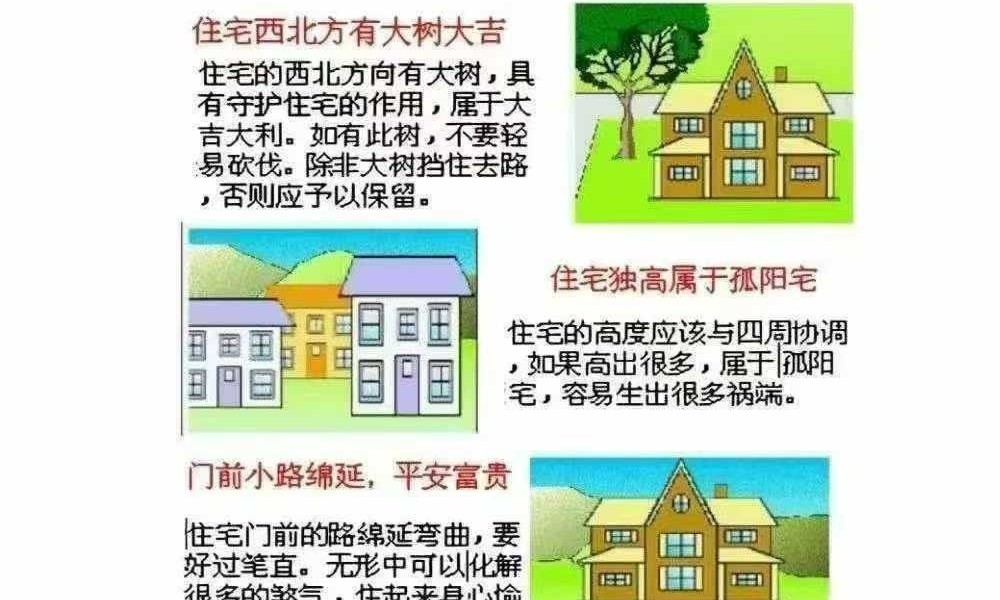 《宅兴人旺 八宅风水核心秘术》136页