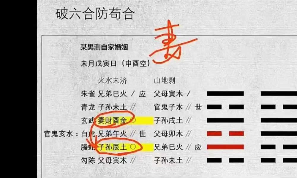 易熵 散人六爻化解 15集视频+课件