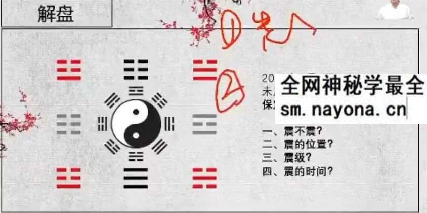 易熵 散人邵子神数 7集视频+课件