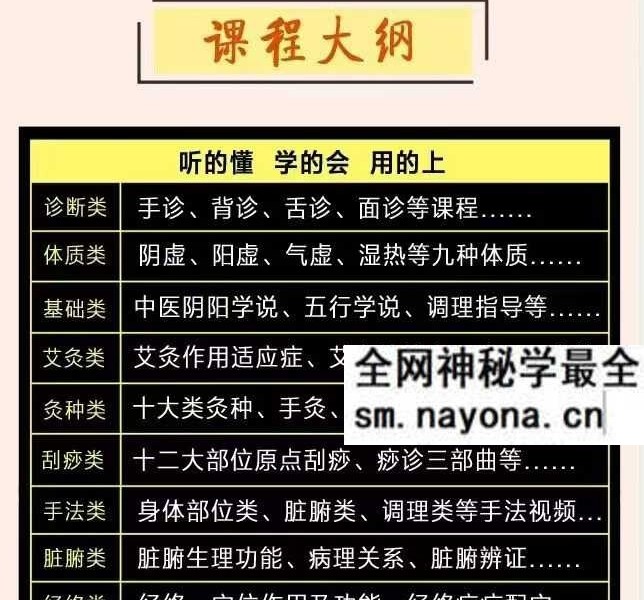 灸国工匠 中医专业提升课120集