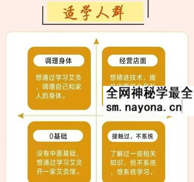 灸国工匠 中医专业提升课120集