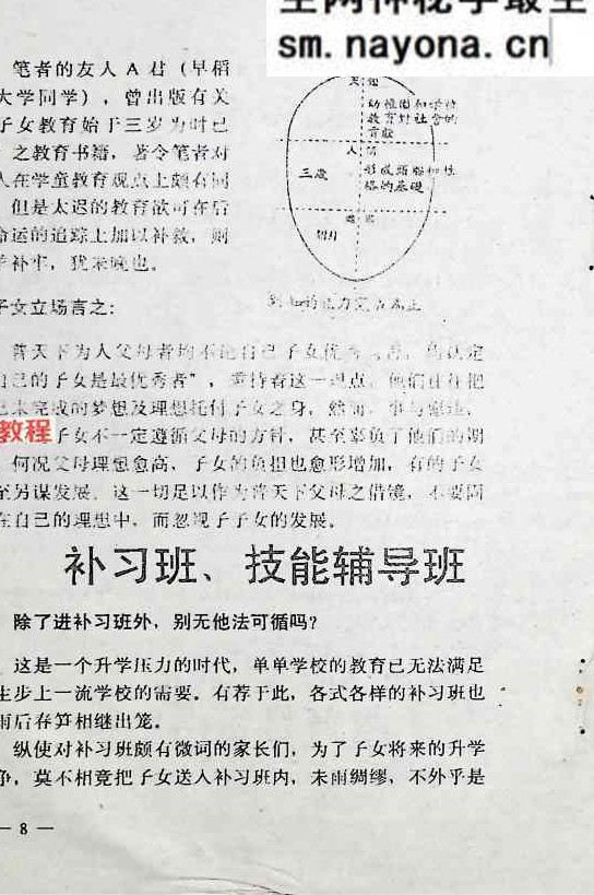 儿童相法.pdf  218页