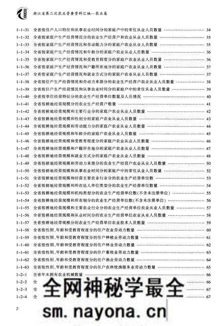 《浙江省第二次农业普查资料汇编(农业卷)》.pdf电子版_浙江省志预览图3 《浙江省第二次农业普查资料汇编(农业卷)》.pdf电子版_浙江省志预览图3