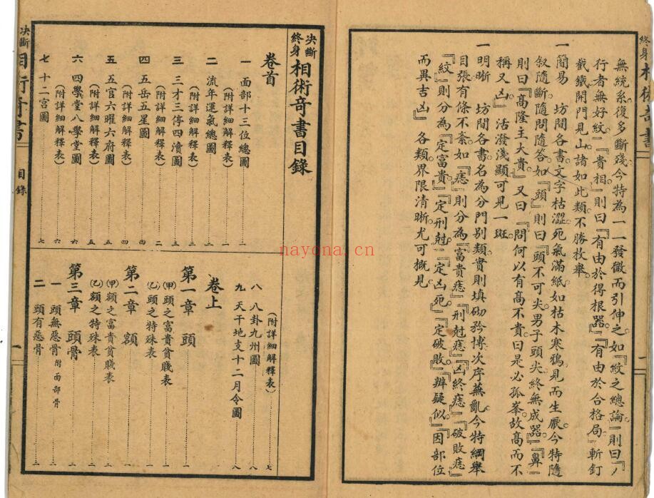 《决断终身相术奇书》90页双页版 手相面相 第1张-古籍汇典 《决断终身相术奇书》90页双页版 手相面相 第1张