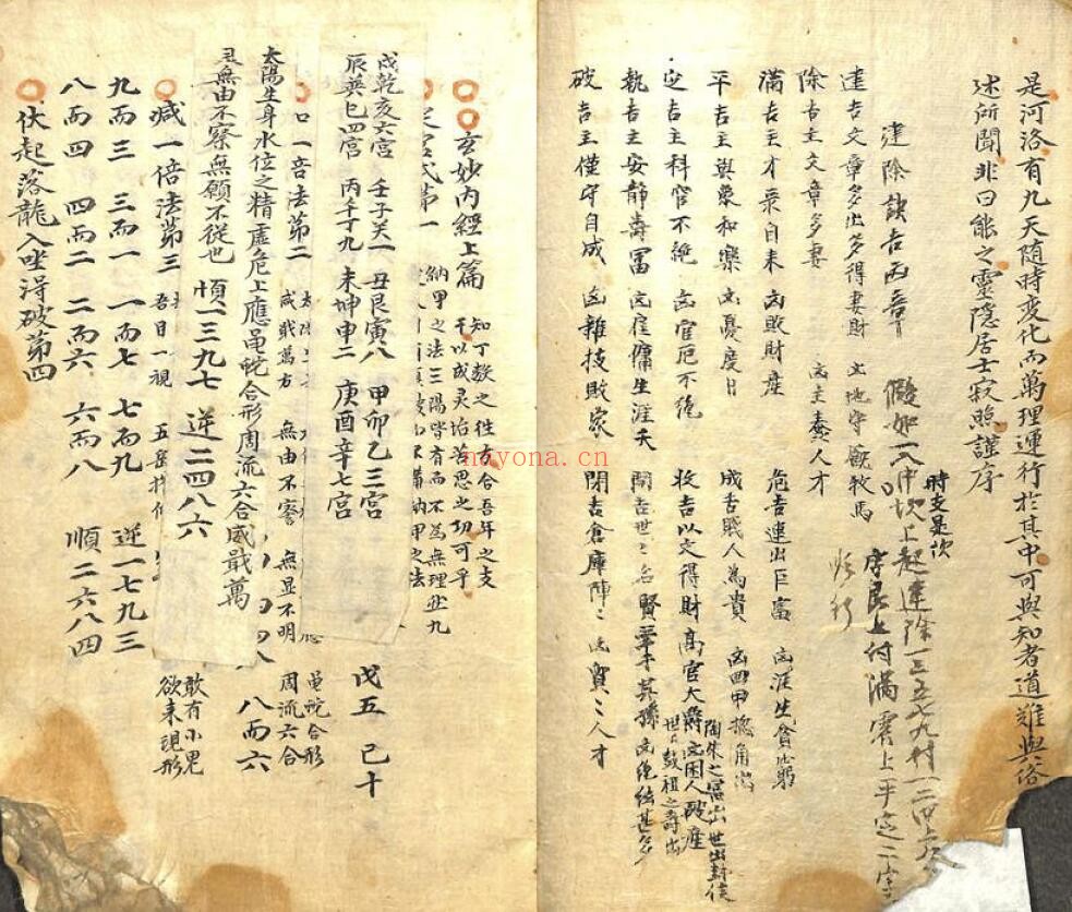 《玄妙经内外篇》56页双页版 国学古籍 第2张-古籍汇典 《玄妙经内外篇》56页双页版 国学古籍 第2张