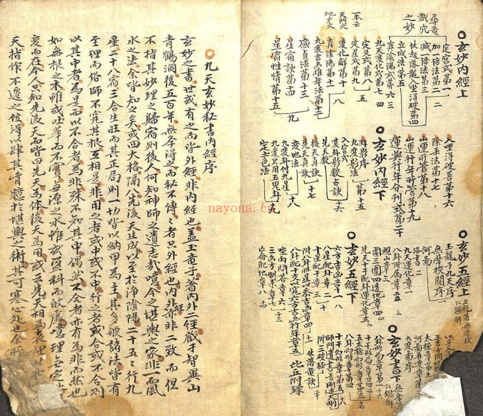 《玄妙经内外篇》56页双页版 国学古籍 第1张-古籍汇典 《玄妙经内外篇》56页双页版 国学古籍 第1张