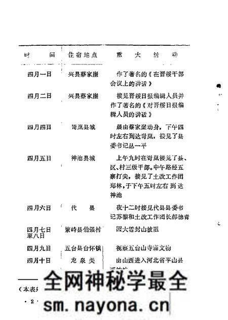 1984-山西文史资料 第31辑 1984年第1辑.pdf电子版_山西省志预览图5 1984-山西文史资料 第31辑 1984年第1辑.pdf电子版_山西省志预览图5