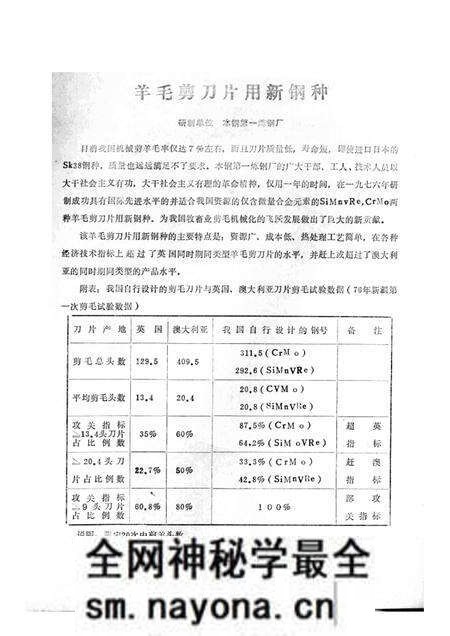 -本溪市科技成果选编 1976-1977.pdf电子版_辽宁省志预览图3 -本溪市科技成果选编 1976-1977.pdf电子版_辽宁省志预览图3