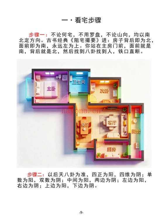 无风道阳宅一宅断吉凶皇家通天阁河洛阳宅吉凶断191页