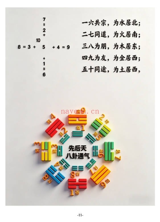 无风道阳宅一宅断吉凶皇家通天阁河洛阳宅吉凶断191页