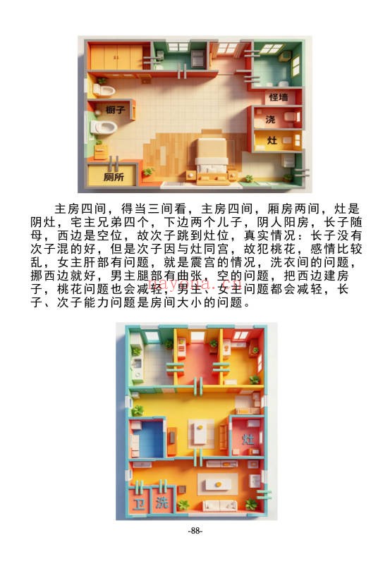 无风道阳宅一宅断吉凶皇家通天阁河洛阳宅吉凶断191页