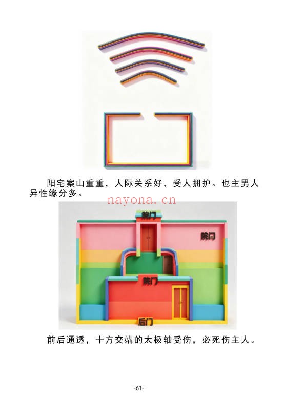 无风道阳宅一宅断吉凶皇家通天阁河洛阳宅吉凶断191页