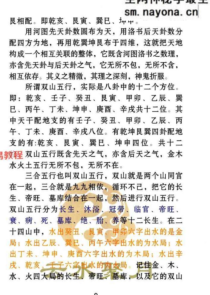 三合古法风水《三合宝录、三合龙虎砂堂前消砂分房》269页.pdf