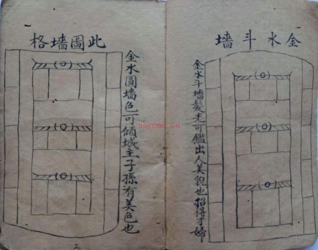 《阳宅吉凶格》10