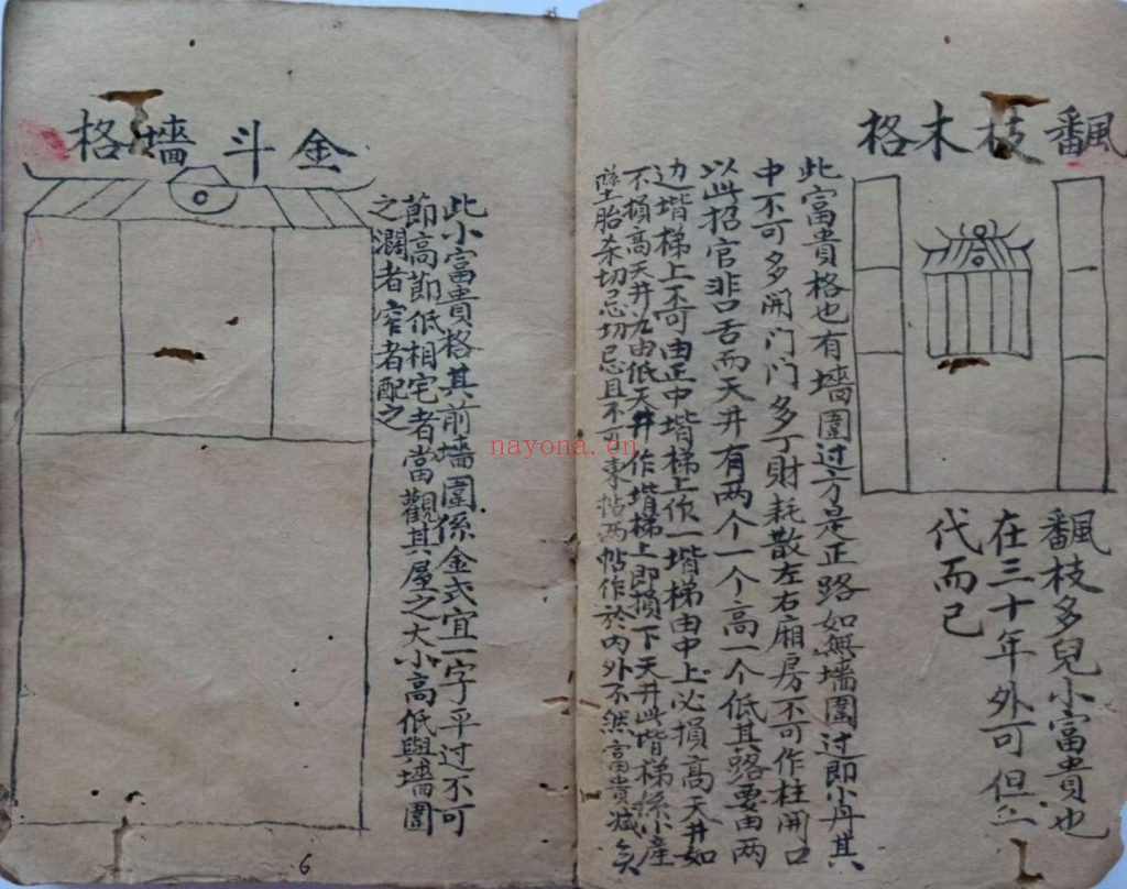 《阳宅吉凶格》10
