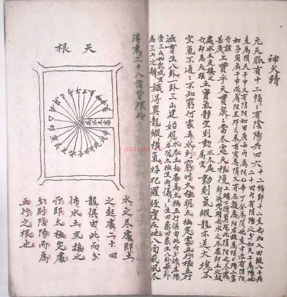 《刘伯温选日阴阳两宅总吉无忌之秘书》10