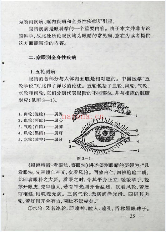 邵氏秘传奇门诊病学250页PDF 中医秘本