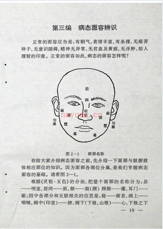邵氏秘传奇门诊病学250页PDF 中医秘本