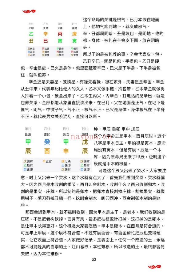 杨清娟弟子陈家盛第二届盲派清娟命理补习班492页PDF