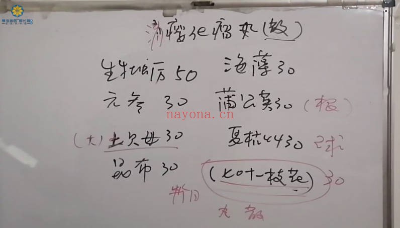 何潘保消瘿化瘤散丸绝密秘方课1节视频