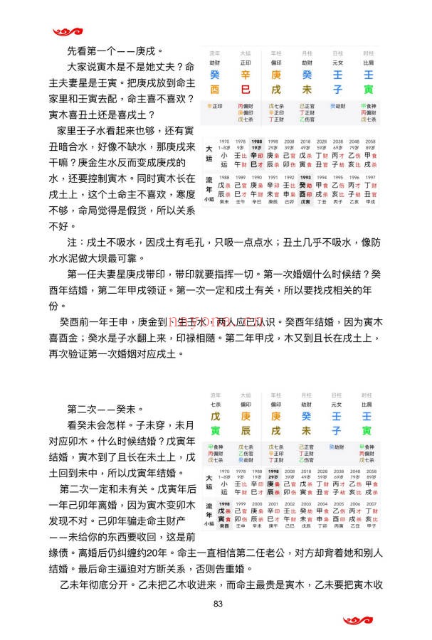 杨清娟弟子陈家盛第二届盲派清娟命理补习班492页PDF