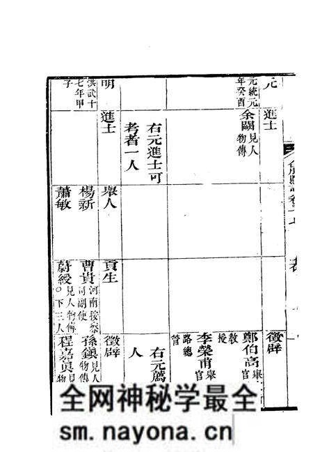 1981版合肥县志  中.pdf电子版_安徽省志预览图3