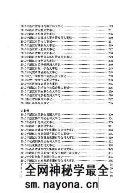 《浙江纪事 2011年(下卷)》.pdf电子版_浙江省志预览图5 《浙江纪事 2011年(下卷)》.pdf电子版_浙江省志预览图5