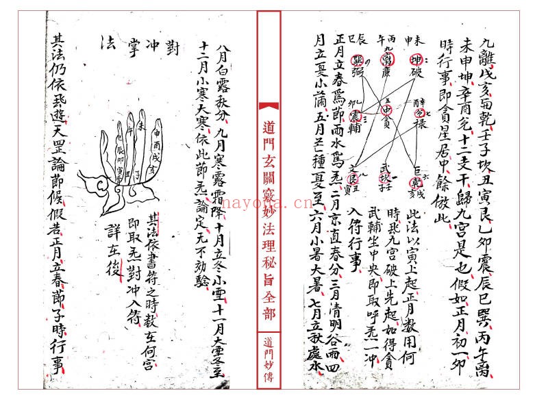 道妙法理玄关诸窍秘旨98筒子页PDF 符咒秘本