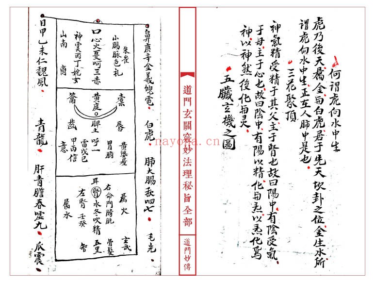 道妙法理玄关诸窍秘旨98筒子页PDF 符咒秘本