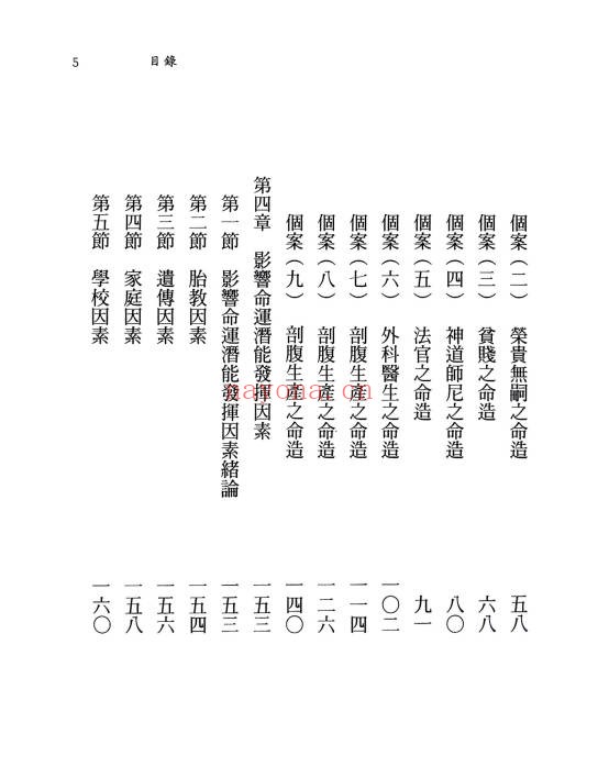 卢清和剖腹产造禄命371页PDF 八字命理