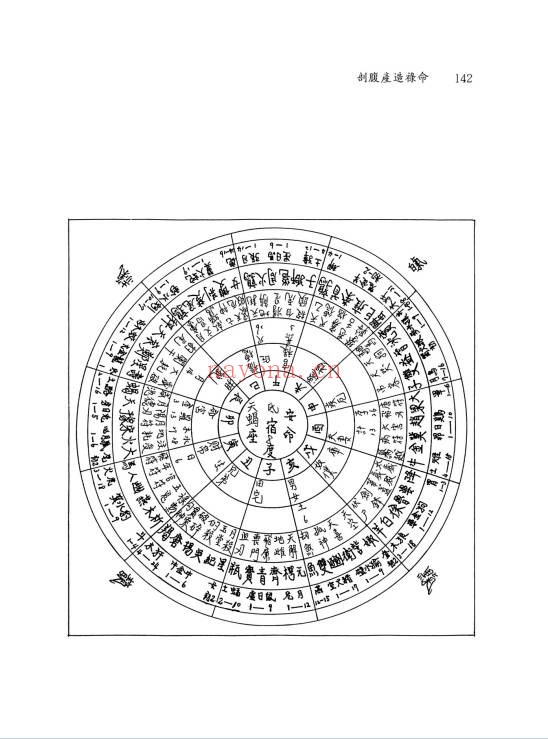 卢清和剖腹产造禄命371页PDF 八字命理