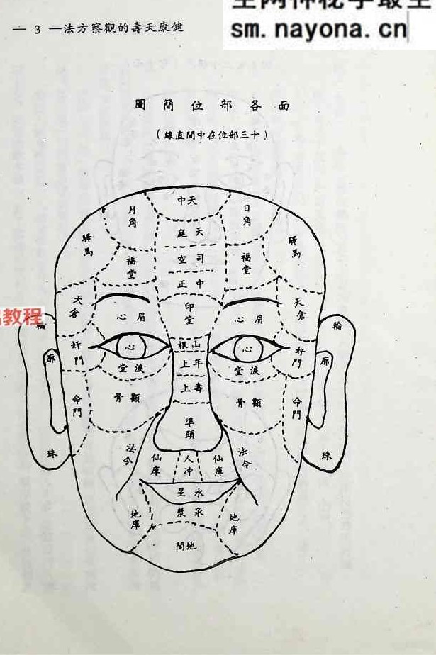 手相面相测人生.pdf 369页