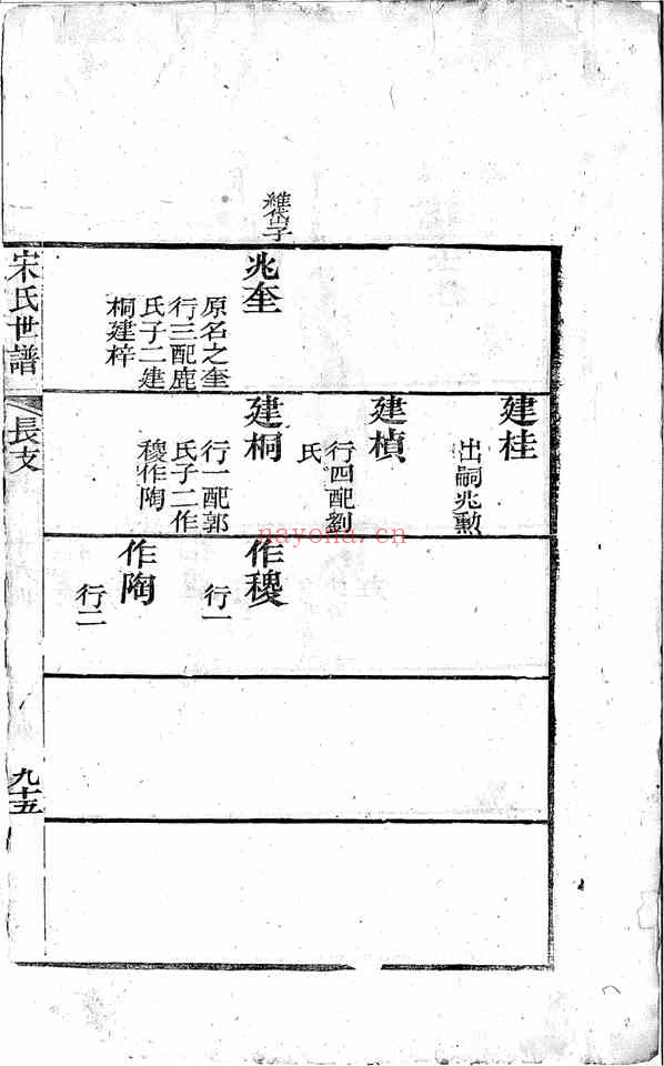 C0679_宋氏世谱老长支_第二本.pdf[地方藏谱] - A更新