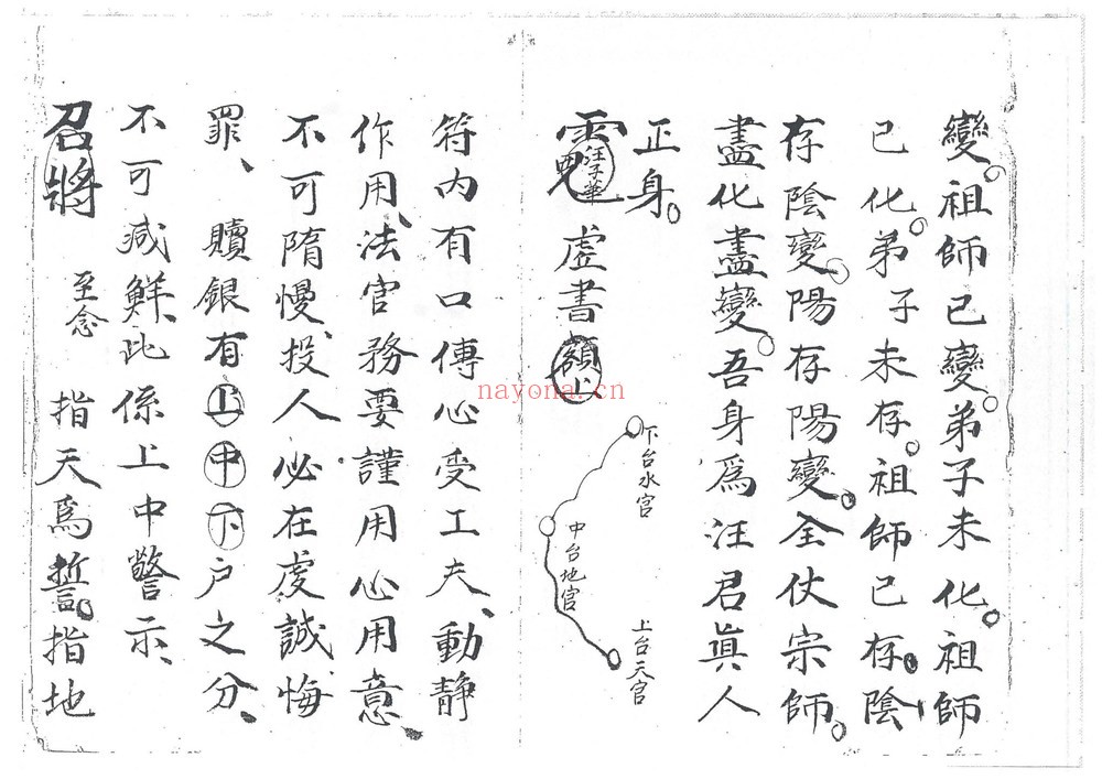 《先天张雷收旗倒影大法》PDF电子书（14页）