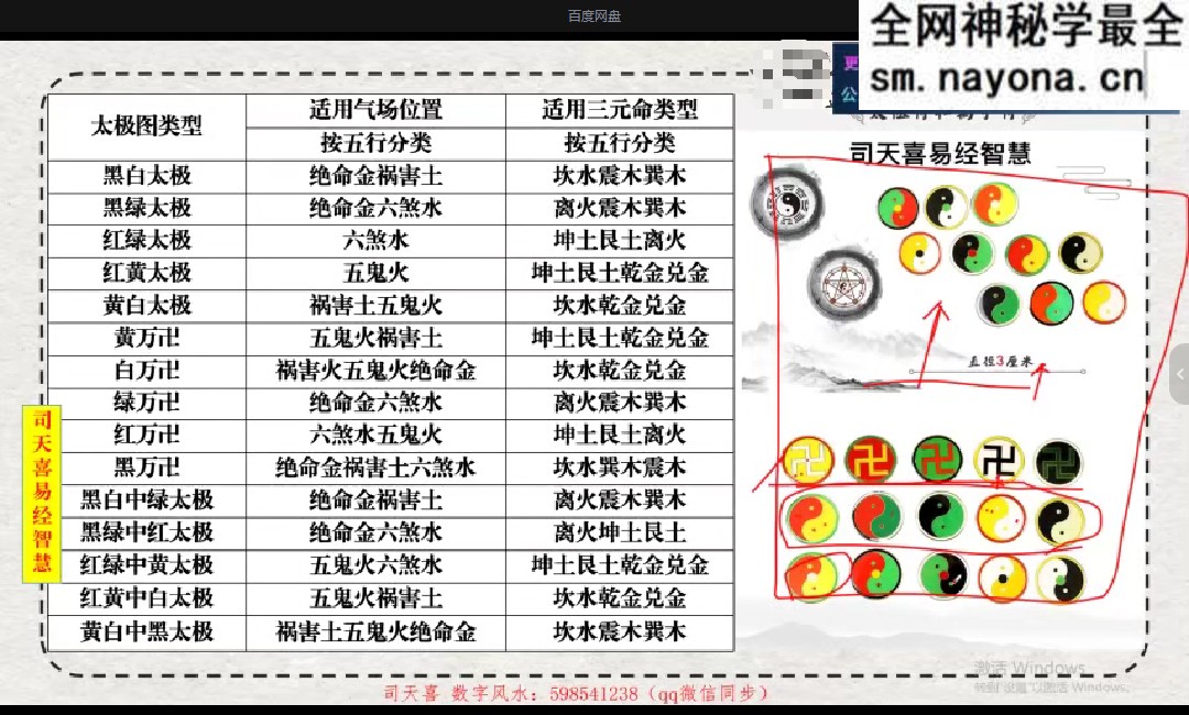司天喜 数字能量传承班系统课44集【原版】