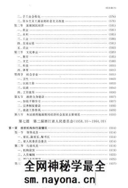 《浙江省政府志(下)》.pdf电子版_浙江省志预览图5 《浙江省政府志(下)》.pdf电子版_浙江省志预览图5