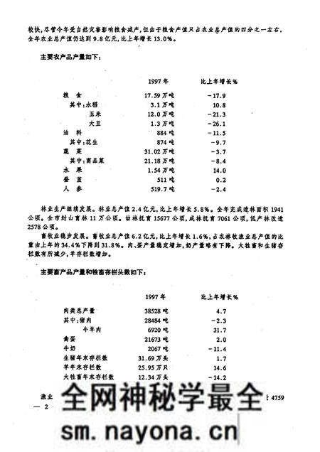-本溪统计资料 1997年.pdf电子版_辽宁省志预览图4 -本溪统计资料 1997年.pdf电子版_辽宁省志预览图4
