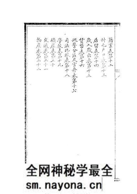 -抚顺县志略 1.pdf电子版_辽宁省志预览图5 -抚顺县志略 1.pdf电子版_辽宁省志预览图5
