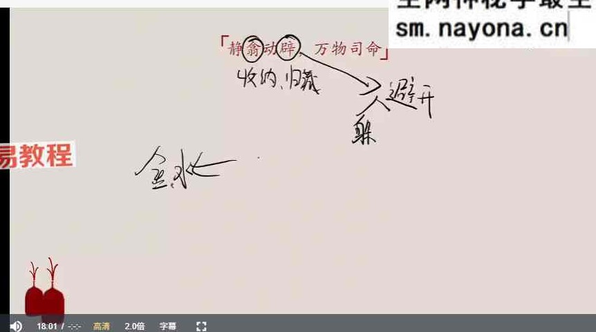南卜子老师精讲[玫瑰]《滴天髓通神论上册》【视频+ppt+配套书籍】