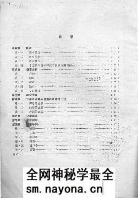 1984-山西省方言志丛刊  万荣方言志.pdf电子版_山西省志预览图1