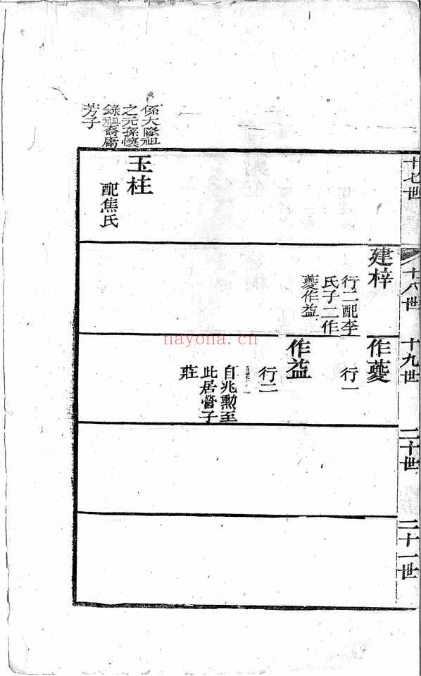 C0679_宋氏世谱老长支_第二本.pdf[地方藏谱] - A更新