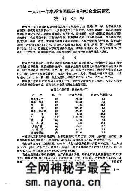 -本溪市国民经济统计资料 1991年.pdf电子版_辽宁省志预览图3 -本溪市国民经济统计资料 1991年.pdf电子版_辽宁省志预览图3