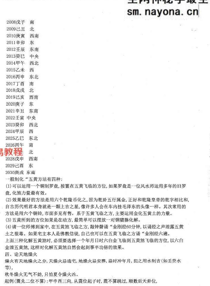蒋鸿冰《催福择日全书》 274页
