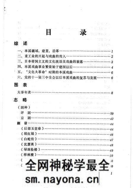 -本溪戏曲志.pdf电子版_辽宁省志预览图4